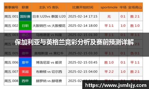 保加利亚与英格兰竞彩分析及赛前预测详解