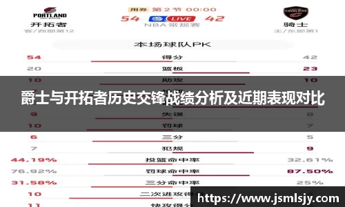 爵士与开拓者历史交锋战绩分析及近期表现对比